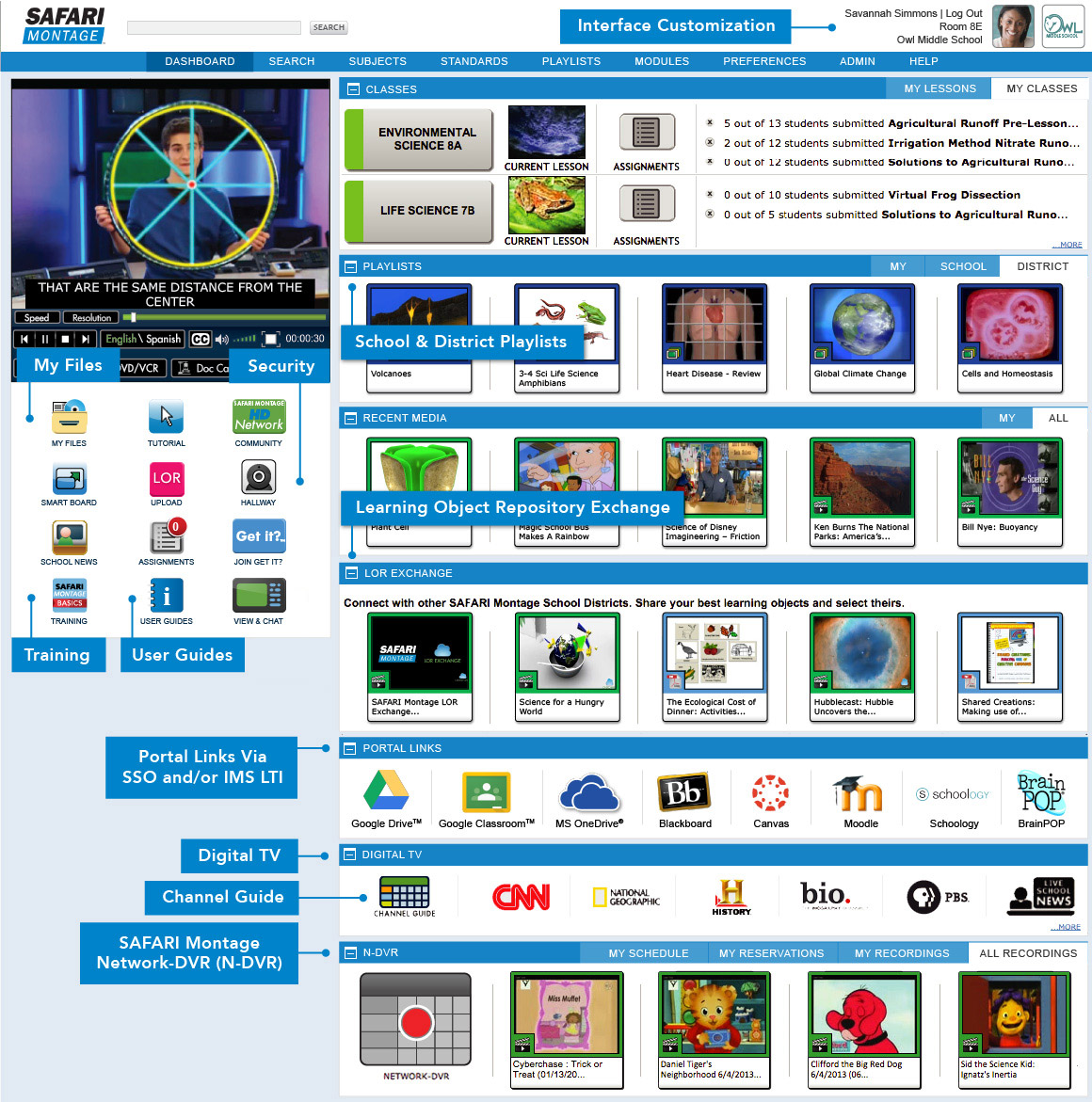 Dashboard Image