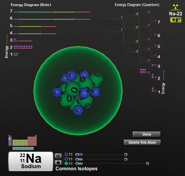 Cyber-Science-Sandbox Cyber-Science-Sandbox
