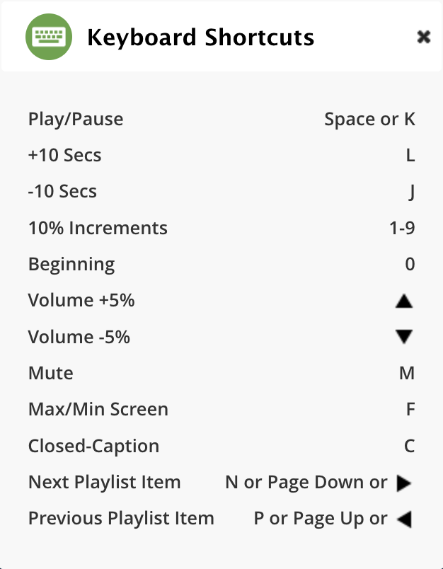 Keyboard Shortcuts