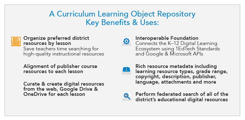 Curriculum LOR Benefits