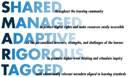 SMART Learning Objects