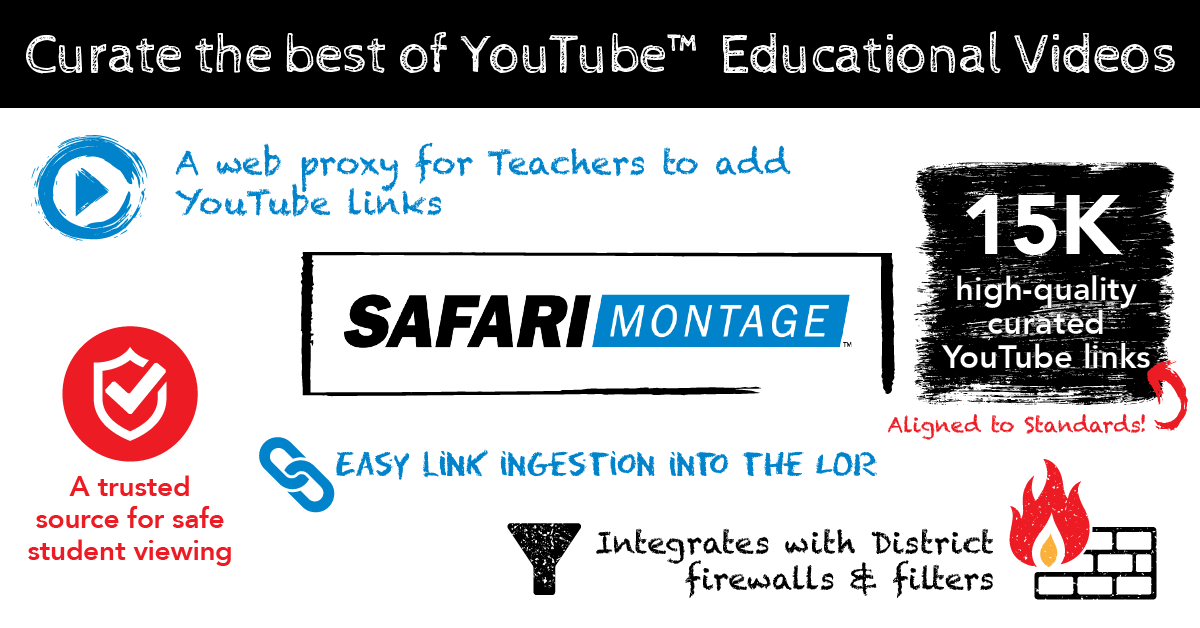 Curate the best of YouTube Educational Videos